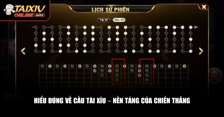 Hiểu đúng về cầu để có cách đọc cầu tài xỉu chuẩn