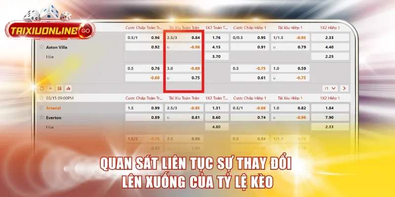 Quan sát liên tục sự thay đổi lên xuống của tỷ lệ kèo